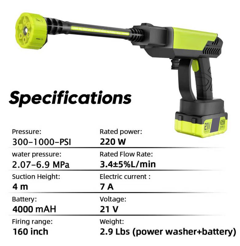 Cordless Pressure Washer Gun