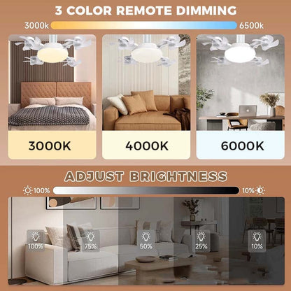 2‐in‐1 Silent LED Fan with Remote Control, Energy‐Saving Cooling & Lighting Combo for Home Bedroom