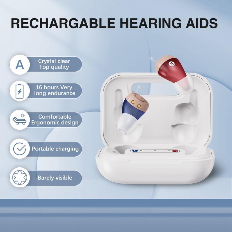 Tryzenviax Hearing Aid
