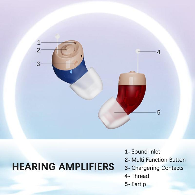 Tryzenviax Hearing Aid