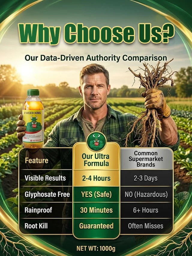 Tryzenviax | Destroy Stubborn Weeds Within 24 Hours