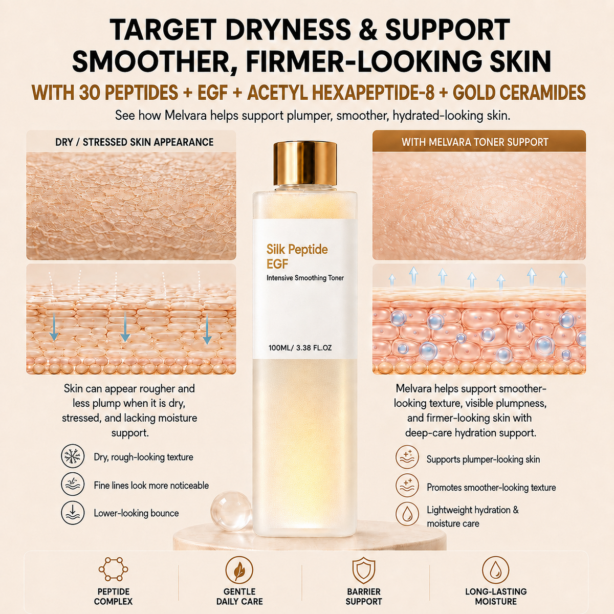 Peptide Firming Toner