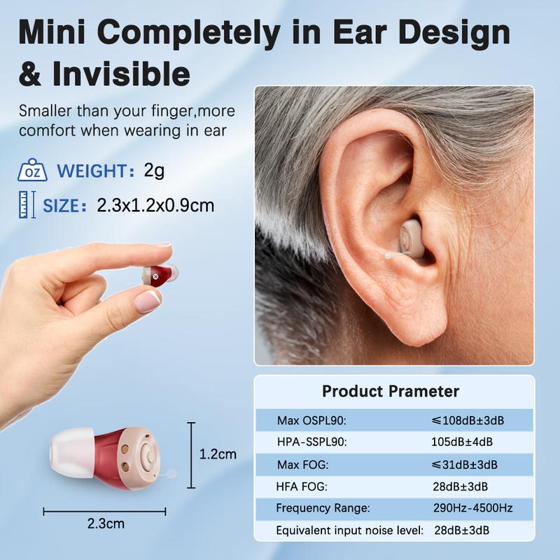 Tryzenviax Hearing Aid