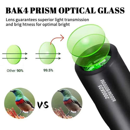 🔥Far-Reach High-Definition Optical single-tube telescope – Every Detail Stands Clear in Plain Sight