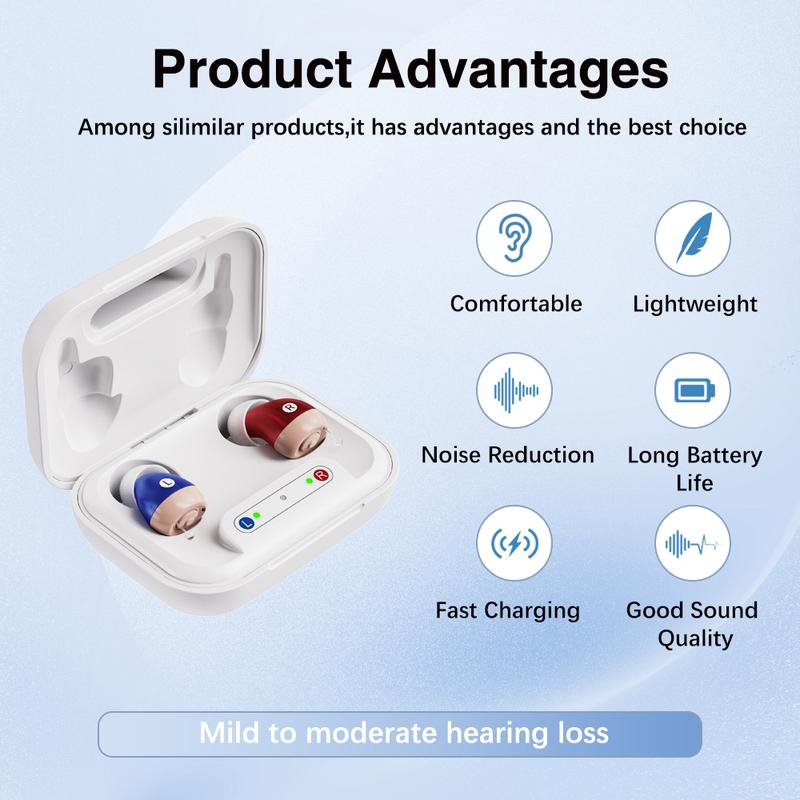 Tryzenviax Hearing Aid