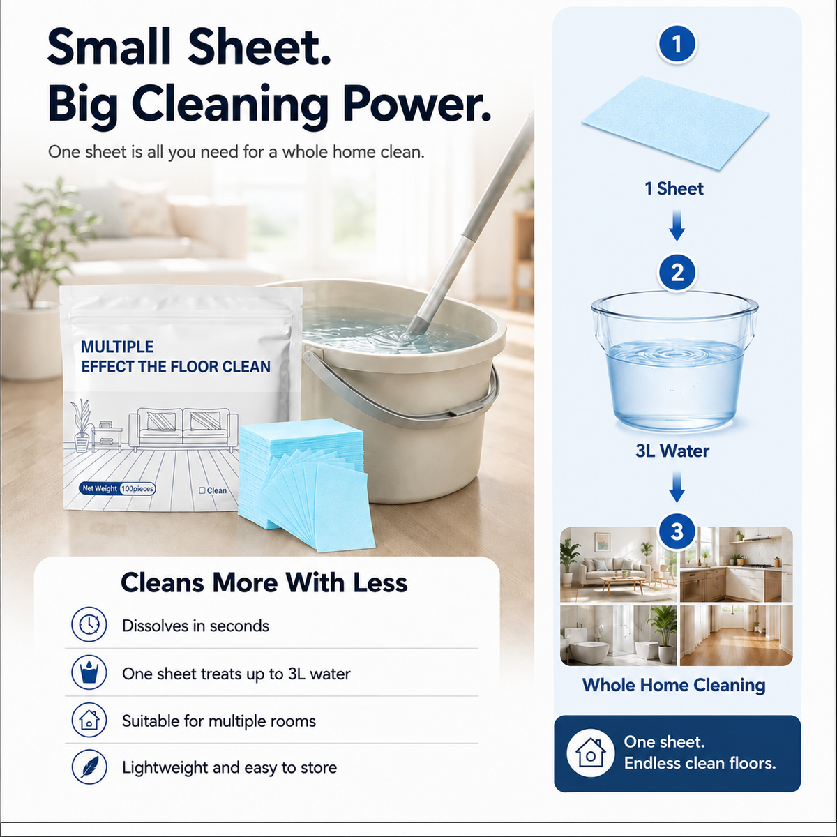 Multi-Surface Antibacterial Cleaner for Hardwood, Tile & Laminate