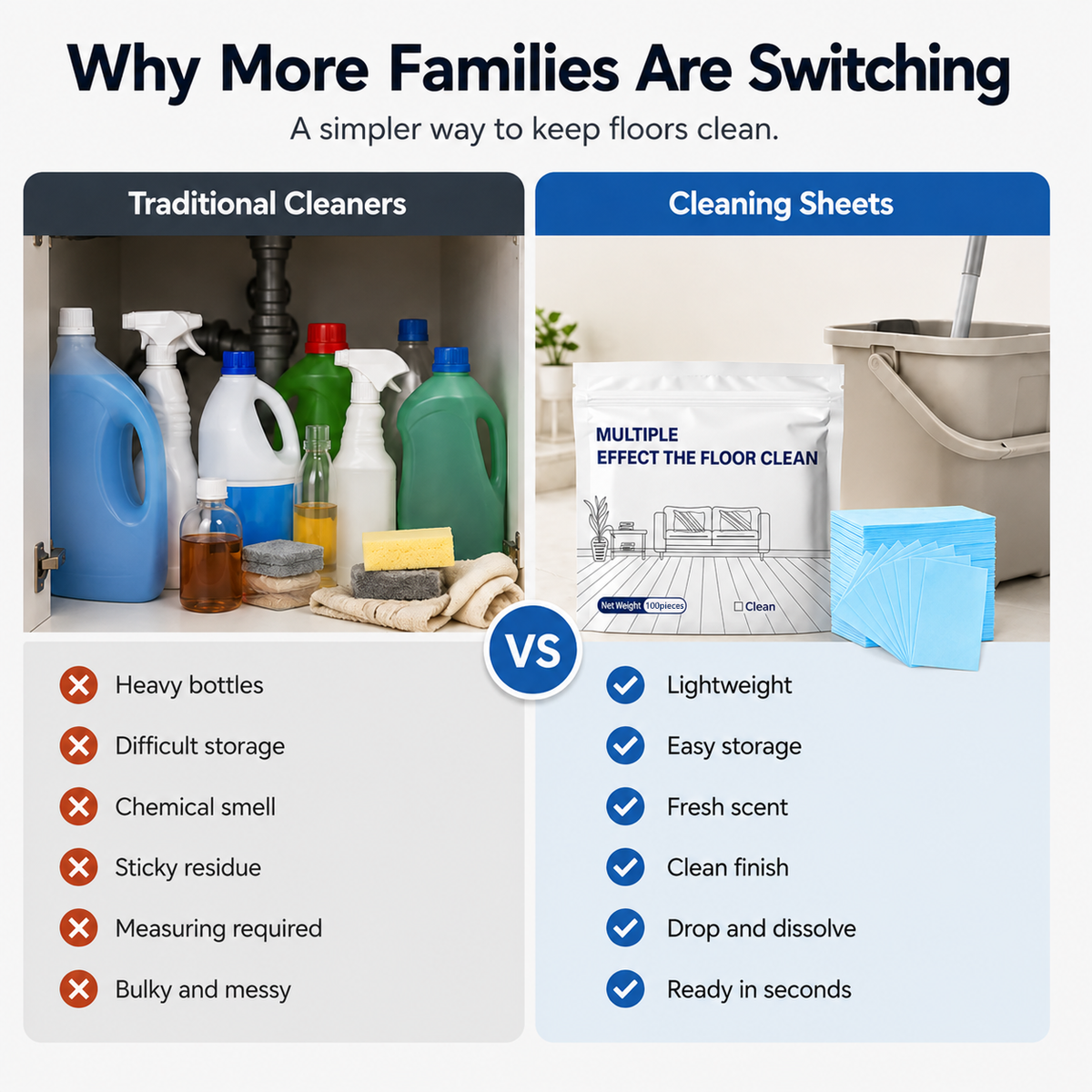 Multi-Surface Antibacterial Cleaner for Hardwood, Tile & Laminate