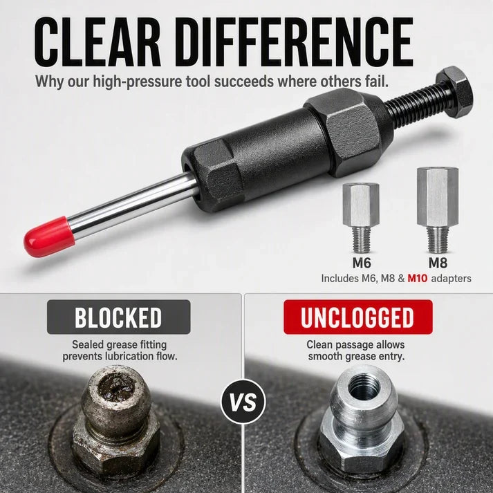 Tryzenviax Heavy Duty Grease Fitting Cleaner Unclog Tool